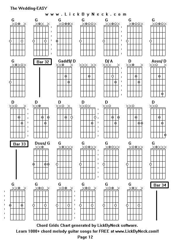 Chord Grids Chart of chord melody fingerstyle guitar song-The Wedding-EASY,generated by LickByNeck software.